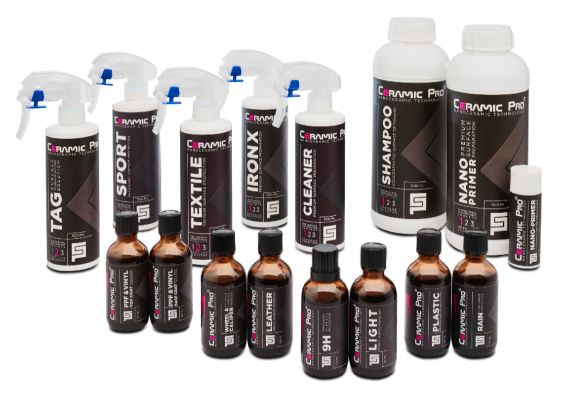 Ceramic Pro System Coating Ceramic Pro Danmark